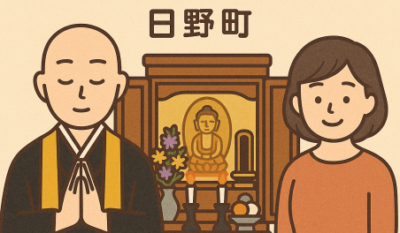 当店の日野町での仏壇処分のイメージ。僧侶が仏壇供養を行い、女性は穏やかな表情を浮かべている。